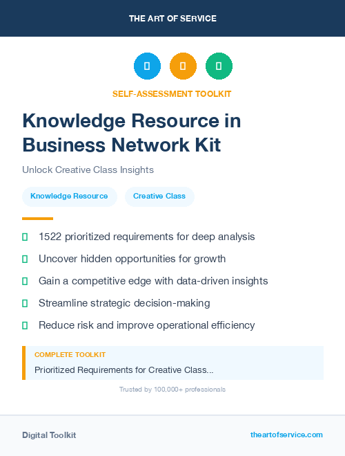 Knowledge Resource in Business Network Kit