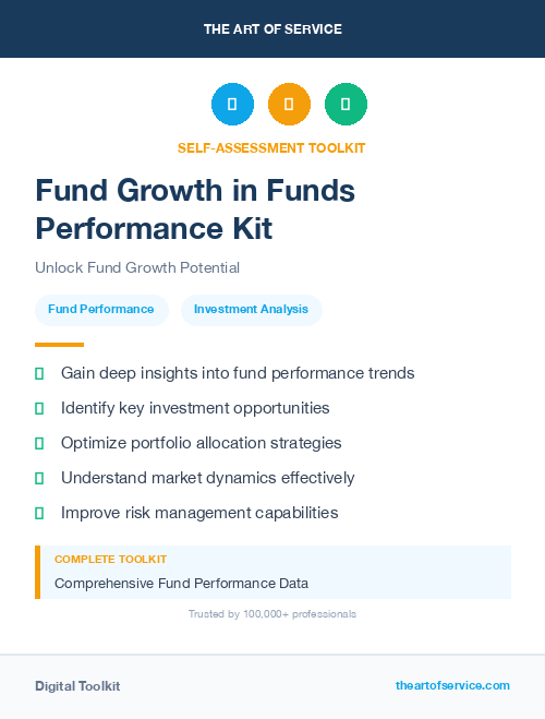 Fund Growth in Funds Performance Kit