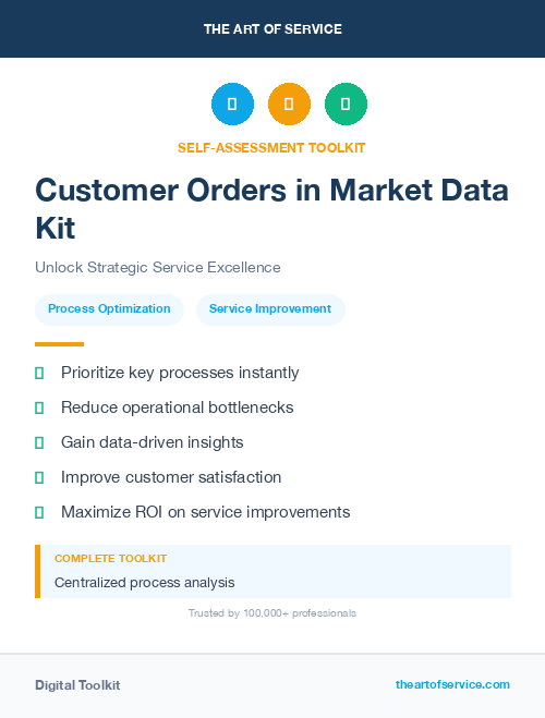 Customer Orders in Market Data Kit