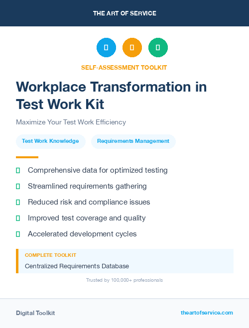 Workplace Transformation in Test Work Kit