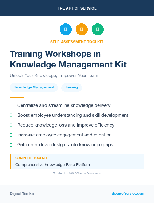 Training Workshops in Knowledge Management Kit
