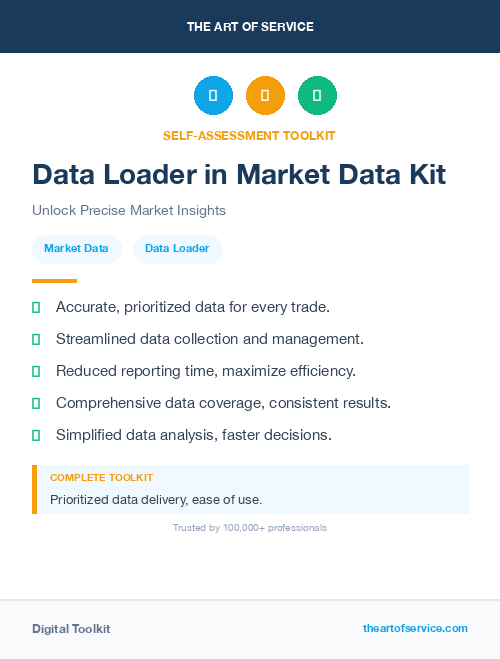 Data Loader in Market Data Kit