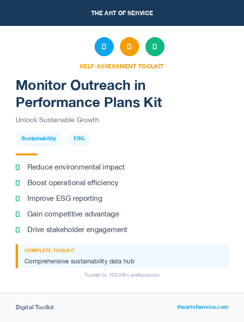 Monitor Outreach in Performance Plans Kit