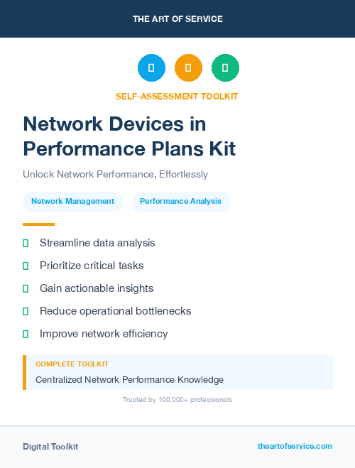 Network Devices in Performance Plans Kit