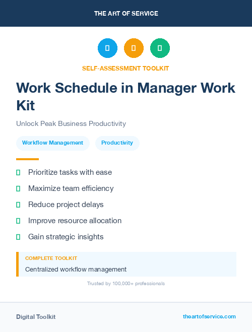 Work Schedule in Manager Work Kit