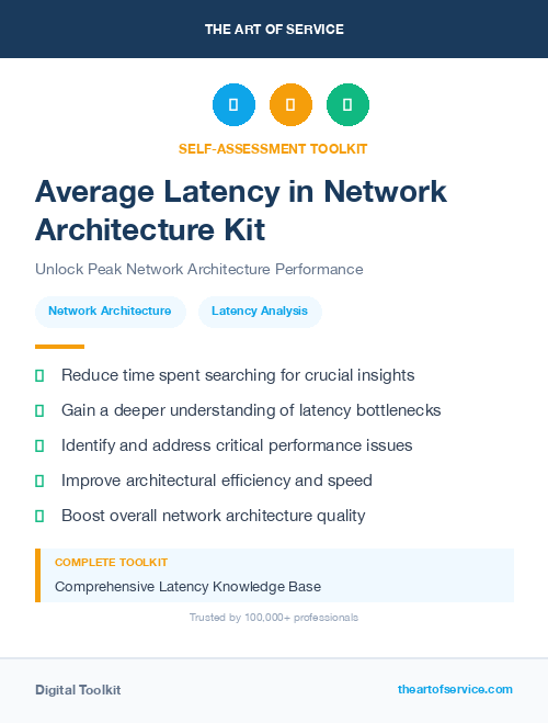 Average Latency in Network Architecture Kit