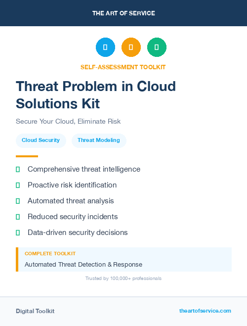 Threat Problem in Cloud Solutions Kit