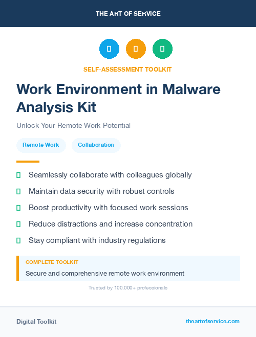 Work Environment in Malware Analysis Kit