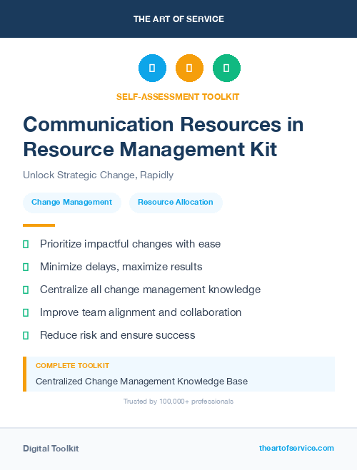 Communication Resources in Resource Management Kit