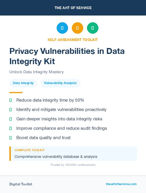 Privacy Vulnerabilities in Data Integrity Kit
