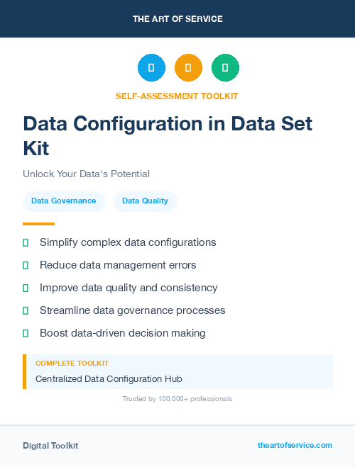 Data Configuration in Data Set Kit