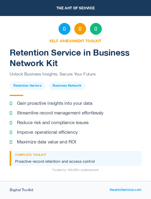 Retention Service in Business Network Kit