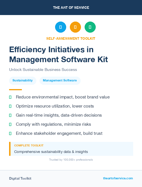 Efficiency Initiatives in Management Software Kit