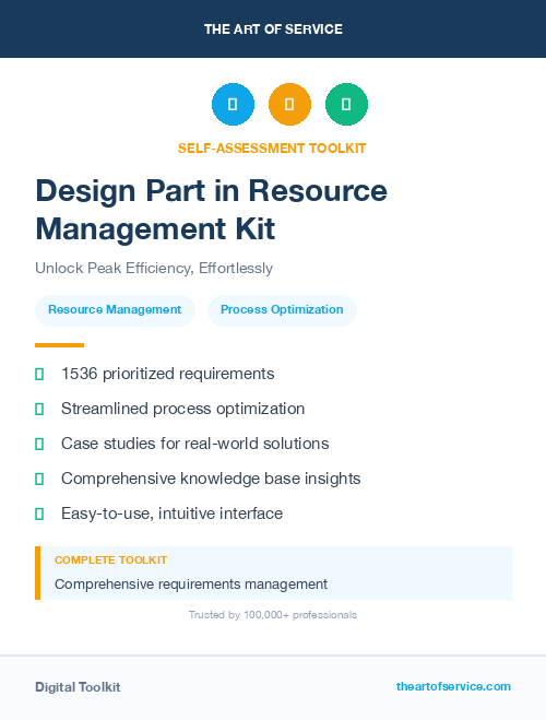 Design Part in Resource Management Kit