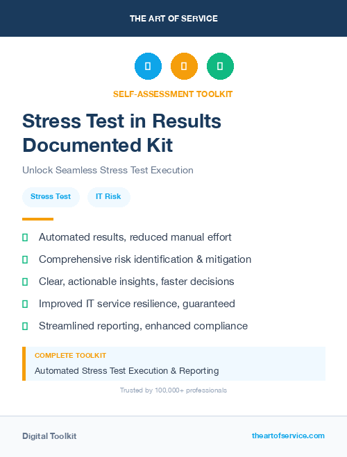 Stress Test in Results Documented Kit