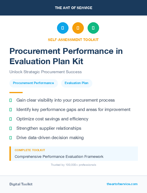 Procurement Performance in Evaluation Plan Kit
