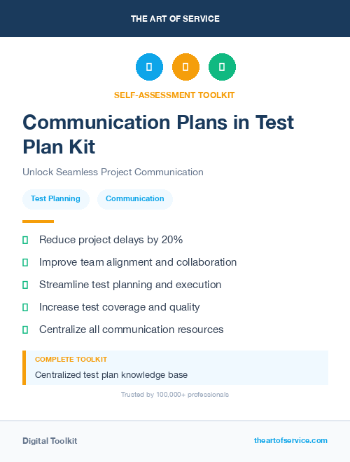 Communication Plans in Test Plan Kit