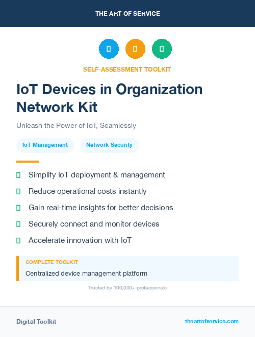 IoT Devices in Organization Network Kit