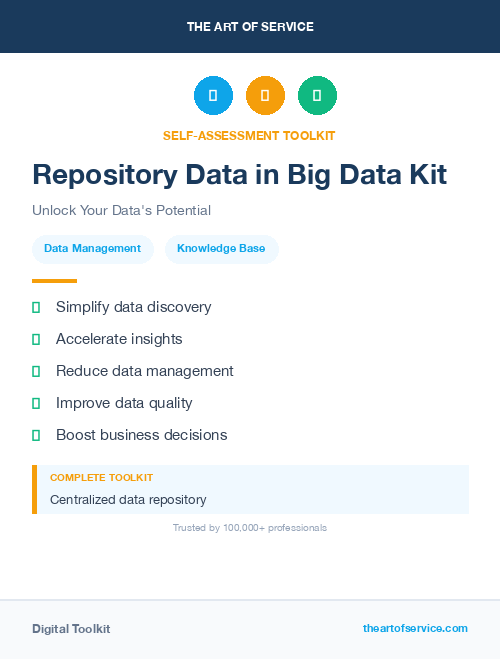 Repository Data in Big Data Kit