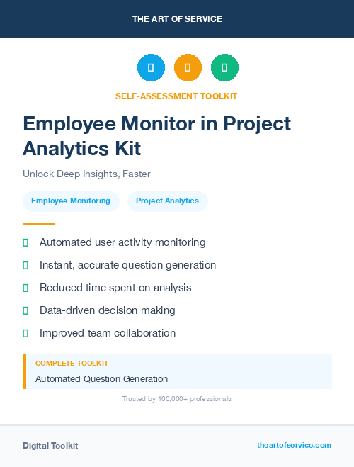 Employee Monitor in Project Analytics Kit