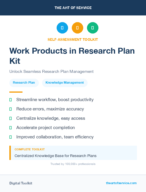 Work Products in Research Plan Kit