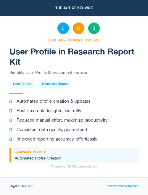 User Profile in Research Report Kit