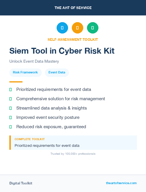 Siem Tool in Cyber Risk Kit