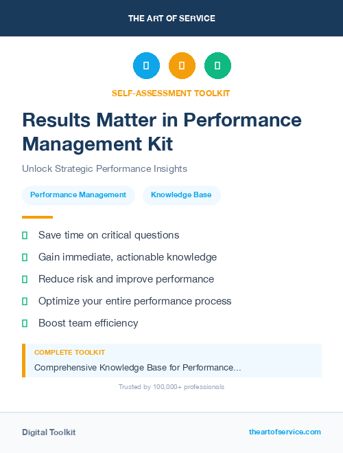 Results Matter in Performance Management Kit