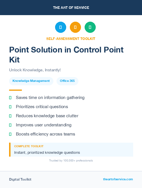 Point Solution in Control Point Kit