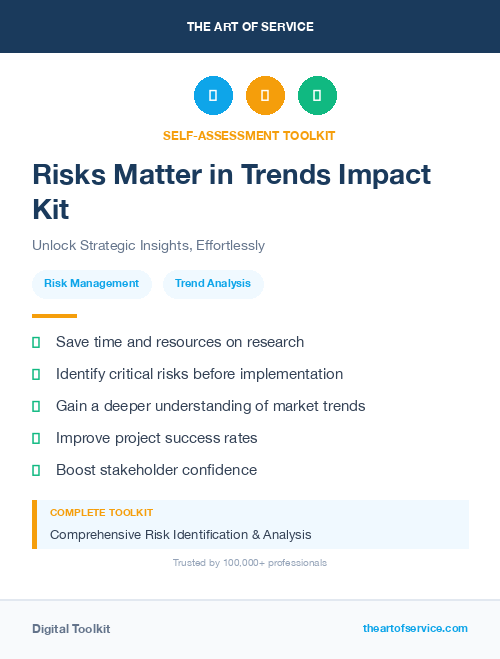 Risks Matter in Trends Impact Kit
