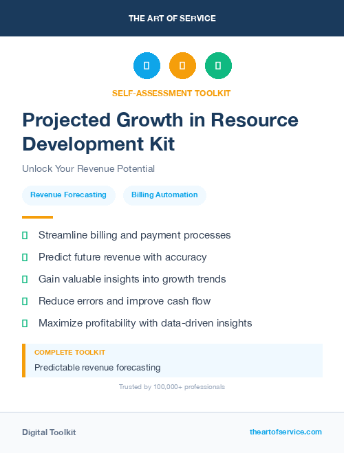 Projected Growth in Resource Development Kit