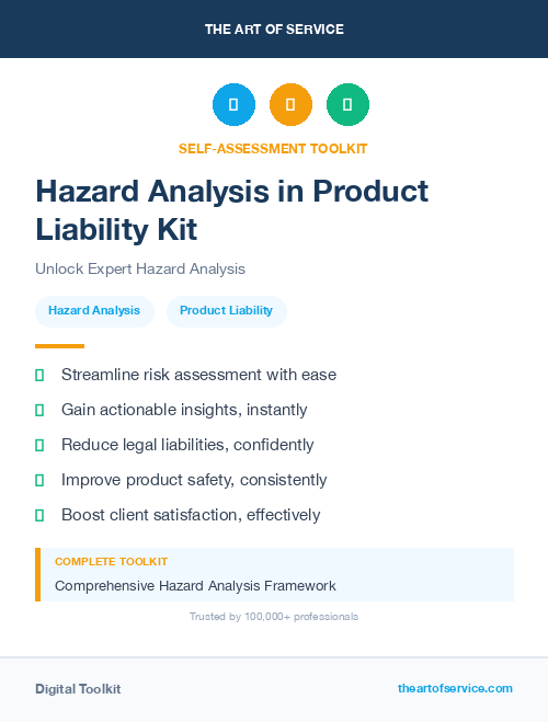 Hazard Analysis in Product Liability Kit