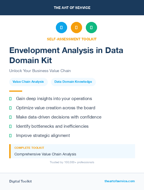 Envelopment Analysis in Data Domain Kit