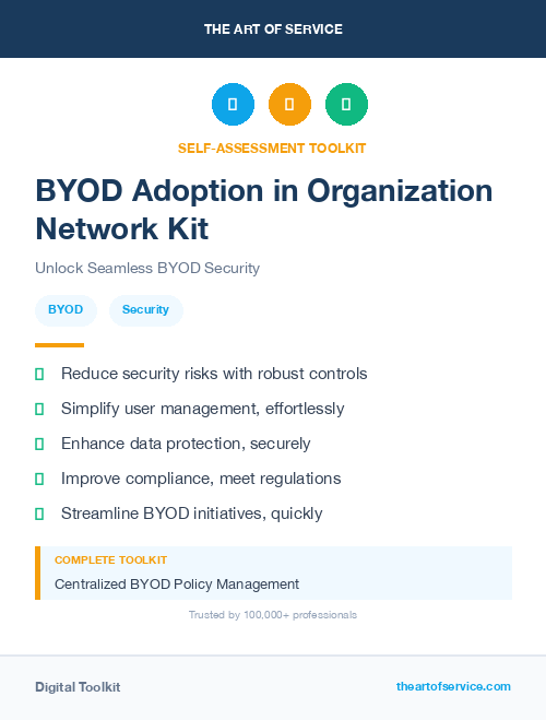 BYOD Adoption in Organization Network Kit