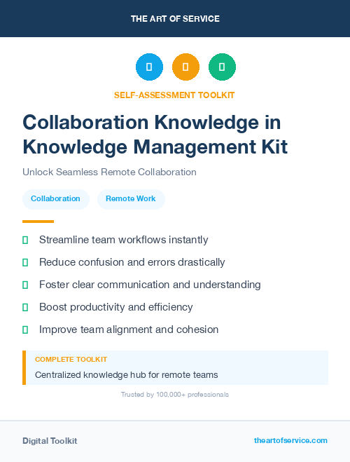 Collaboration Knowledge in Knowledge Management Kit