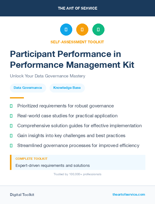 Participant Performance in Performance Management Kit