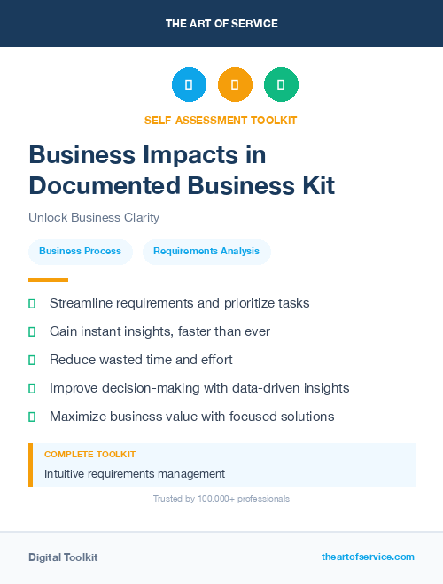 Business Impacts in Documented Business Kit