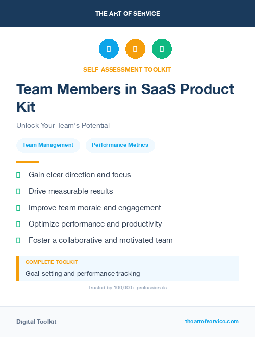 Team Members in SaaS Product Kit