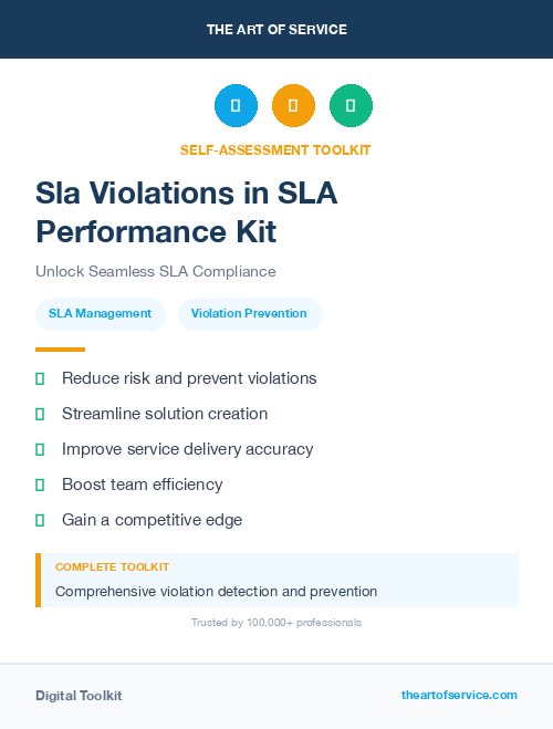 Sla Violations in SLA Performance Kit