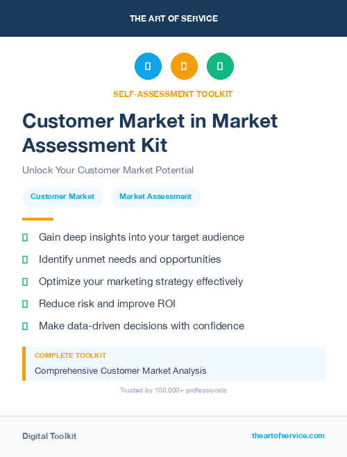 Customer Market in Market Assessment Kit