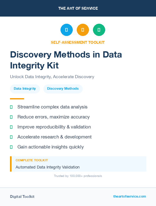 Discovery Methods in Data Integrity Kit