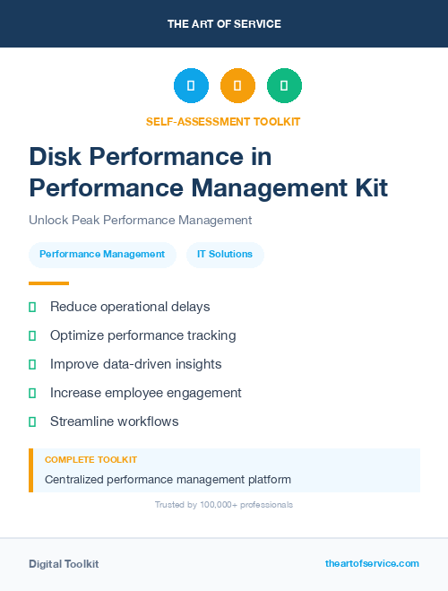 Disk Performance in Performance Management Kit