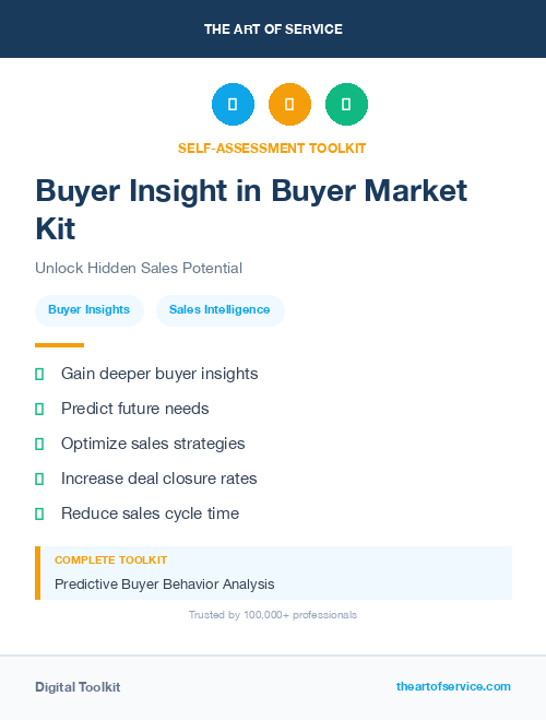 Buyer Insight in Buyer Market Kit
