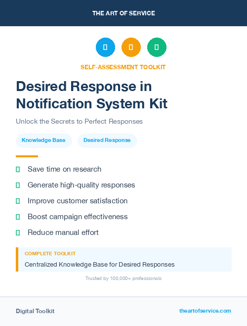 Desired Response in Notification System Kit