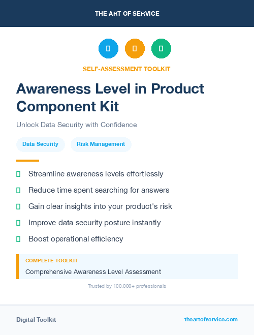 Awareness Level in Product Component Kit