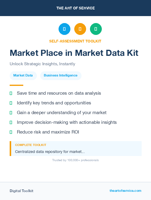 Market Place in Market Data Kit