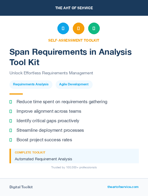 Span Requirements in Analysis Tool Kit
