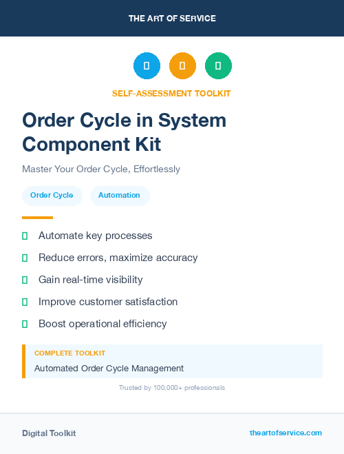 Order Cycle in System Component Kit