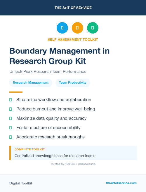 Boundary Management in Research Group Kit