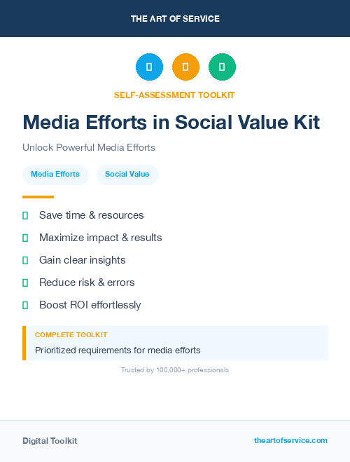Media Efforts in Social Value Kit